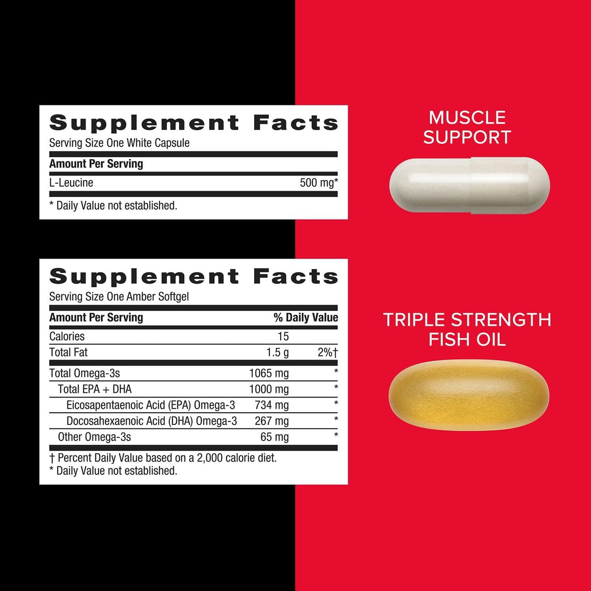 GNC Mega Men Vitapak Program for Men | Whole Body | 30 Count