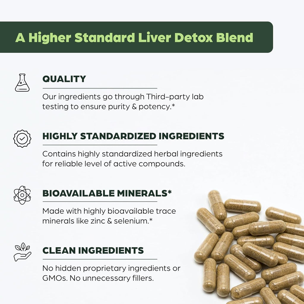 Sandhu'S Liver Cleanse Detox & Repair Support Capsules with Milk Thistle & Dandelion Root | Herbal Supplement Pills for Liver Health | for Men & Women | Made in USA | Viral on Tiktok | 70 Count