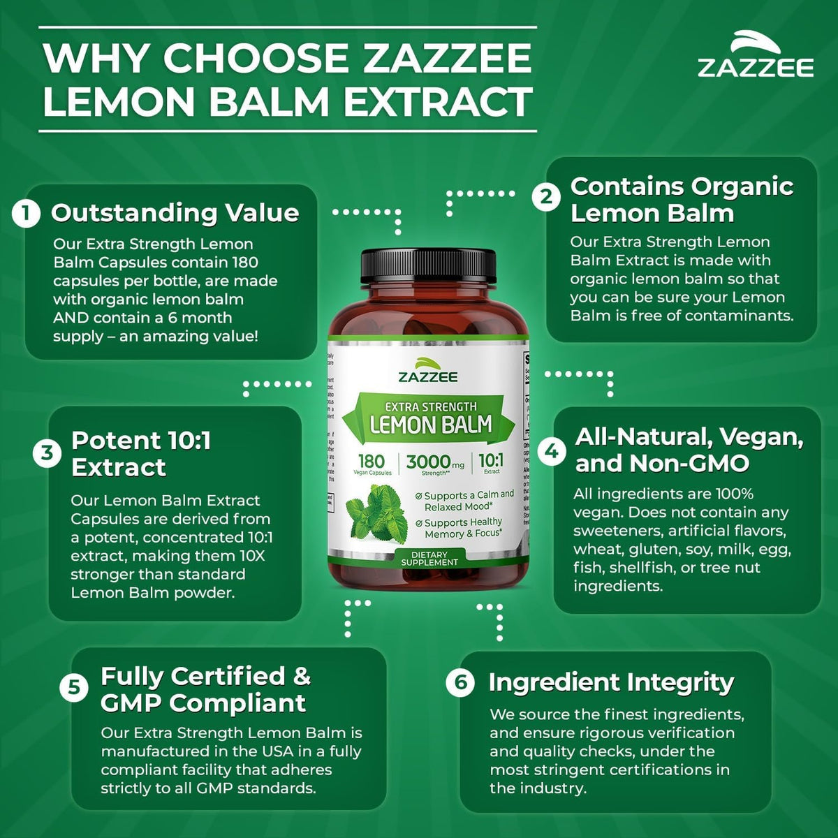 Zazzee Organic Lemon Balm 10:1 Extract, 180 Vegan Capsules, 6 Month Supply, Melissa Officinalis, Calm, Mood, Stress & Relaxation Support, Herbal Supplement, All-Natural, Non-Gmo, Made in the USA