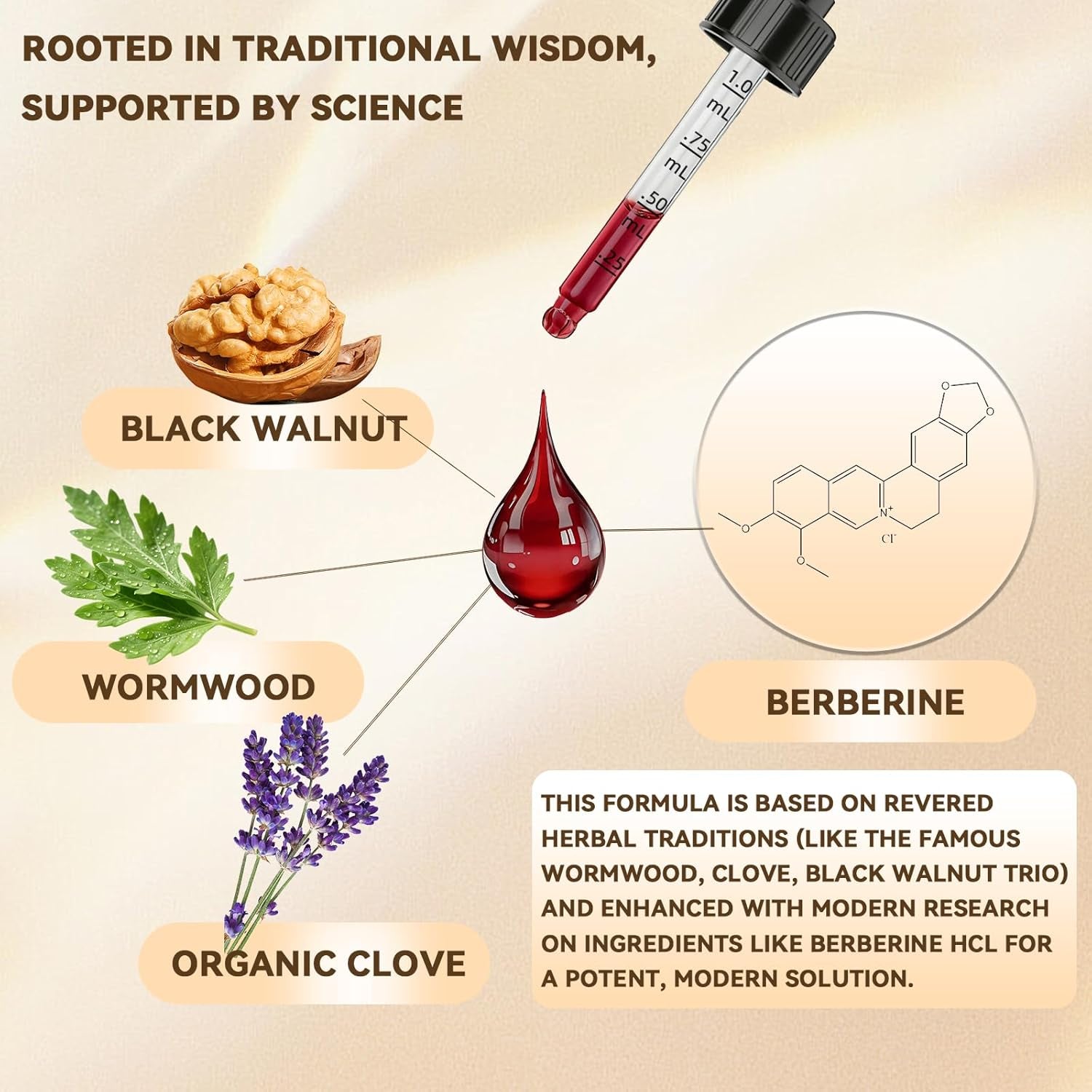 Wormwood Black Walnut Clove Cleanse for Human Drops, 19-In-1 Triple-Action Gut Detox & Digestive Wellness Organic Wormwood Tincture W. Soursop Pumpkin Garlic Oil of Oregano, Vegan