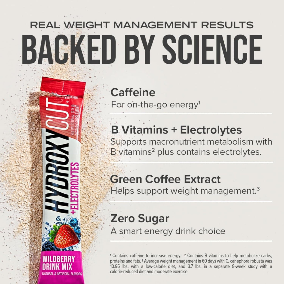 Hydroxycut Drink Mix - Advanced Result - Metabolism & Energy Support - C. Canephora Robusta Extract, 135 Mg Caffeine & B Vitamins - for Men & Women - Wildberry Blast - 21 Stick Packs