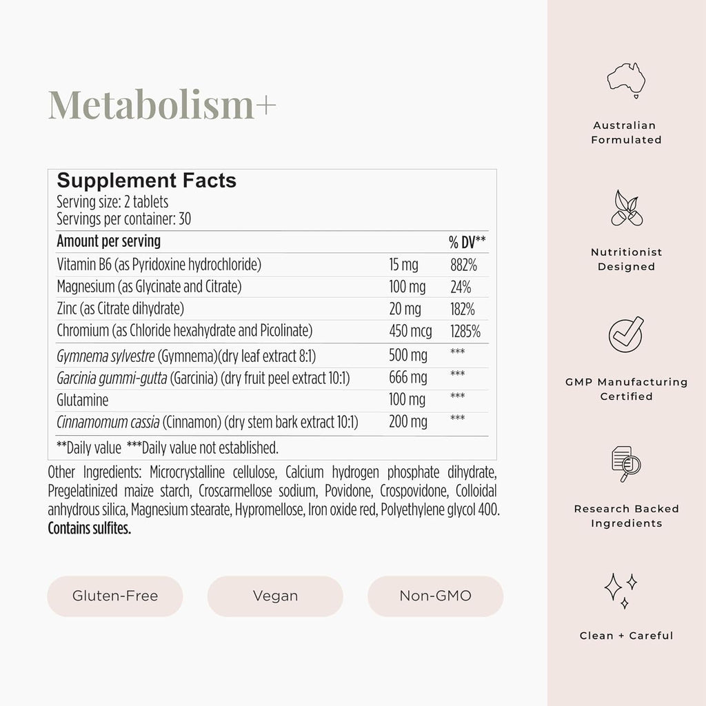 Jshealth Metabolism Supplement. Chromium for Healthy Blood Sugar and Cravings Support. with Zinc, Magnesium, Cinnamon, Gymnema. by Nutritionist Jessica Sepel (60 Tablets)