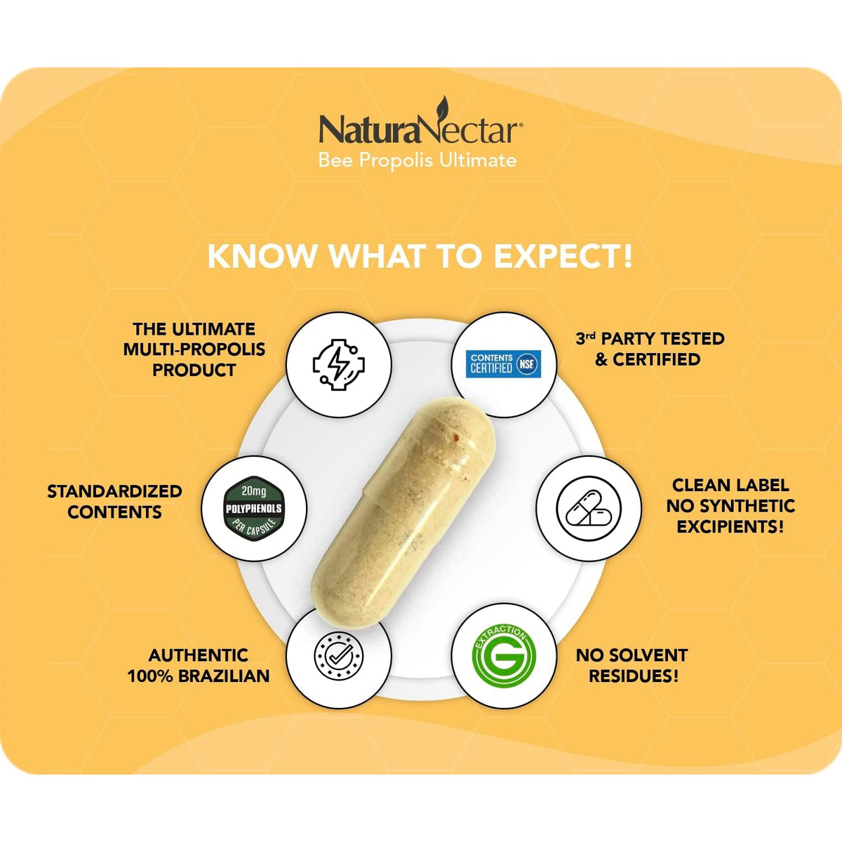 Naturanectar - Ultimate Bee Propolis Capsules - NSF Contents Certified -Brazilian Red, Brown, & Green - Gluten-Free Supplement with Flavonoids - Naturally Sourced through Ethical Beekeeping (60Pcs.)