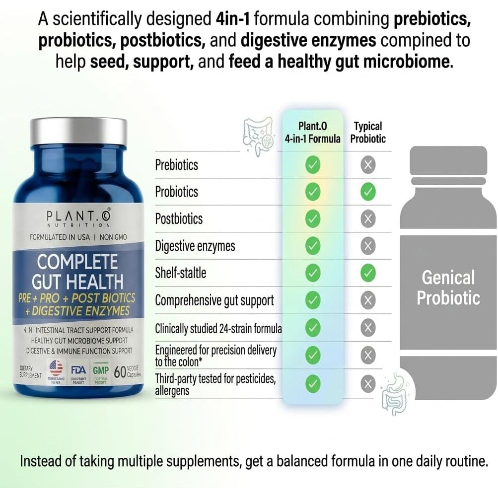 4-In-1 Gut Health Support – Prebiotics + Probiotics + Postbiotics + Digestive Enzymes for Women and Men – DE111 Spore Probiotic for Digestive Support & Bloating – Non-Gmo – 60 Veggie Capsules