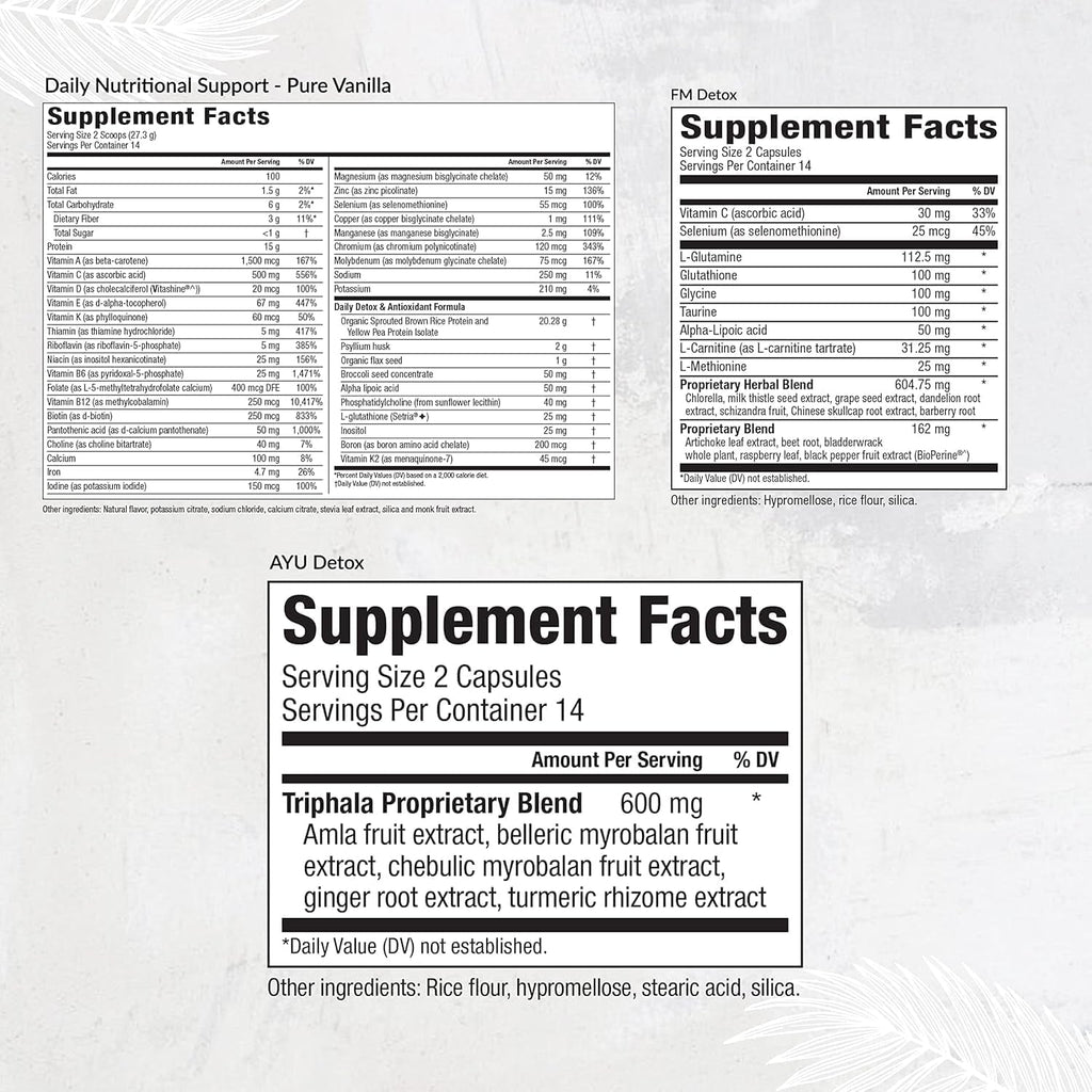 Equilife Dr. Cabral Detox, 7 Day Cleanse System, Plant Based Protein, Vitamins & Minerals, Supports Liver Detox, Promotes Healthy Weight Management & Full Body Balance, Vegan, Gluten Free, Vanilla