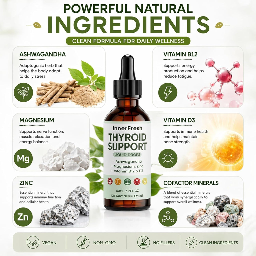 Thyroid Support Drops, Thyroid Support Liquid Drops for Women & Men, with Ashwagandha, Vitamin B12 & D3 and Magnesium, Help Support Mood, Promote Metabolism, 60 ML/2FL OZ