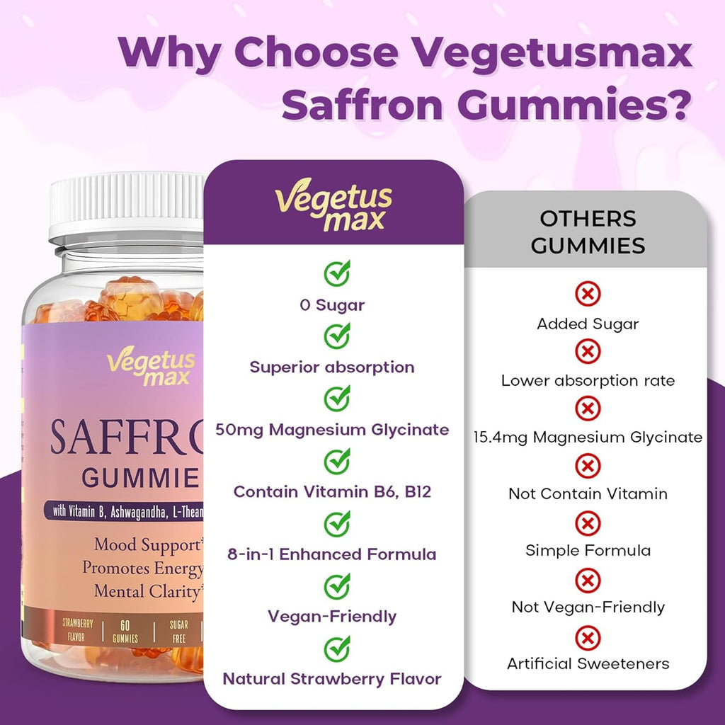 Saffron Supplements Gummies for Adults, 88.5Mg Pure Saffron Extract with Magnesium, Ashwagandha, L-Theanine, Rhodiola, Rosemary, Vitamin B6, B12 for Mood, Focus, Calm, Zzz - 60 Count