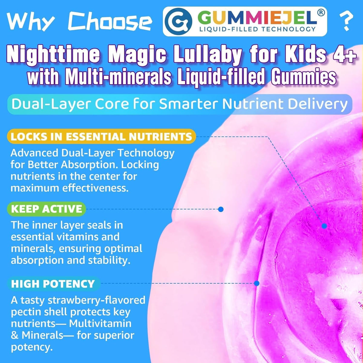 Kids 4+ Magnesium + Saffron Sleep Gummies, Relax Happy Filled Gummy, Bedtime Calcium Zinc, Mineral + Multivitamin Gummies, Melatonin Free | Vitamin D3 K2 | Bone, Only Need 1 Gummy - Sweet Dream Magic