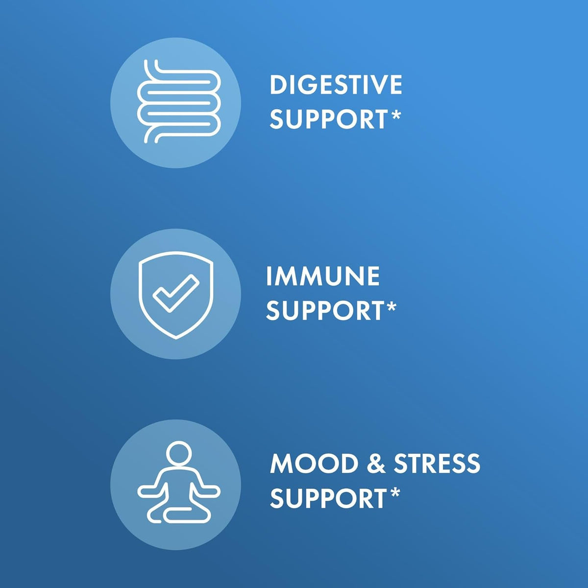 Dr. Mercola Complete Afterbiotics - 18 Billion CFU - Supports Digestive & Immune Health - Sbos - with Saccharomyces Boulardii - Non-Gmo & Gluten-Free - 30 Capsules (30 Servings)