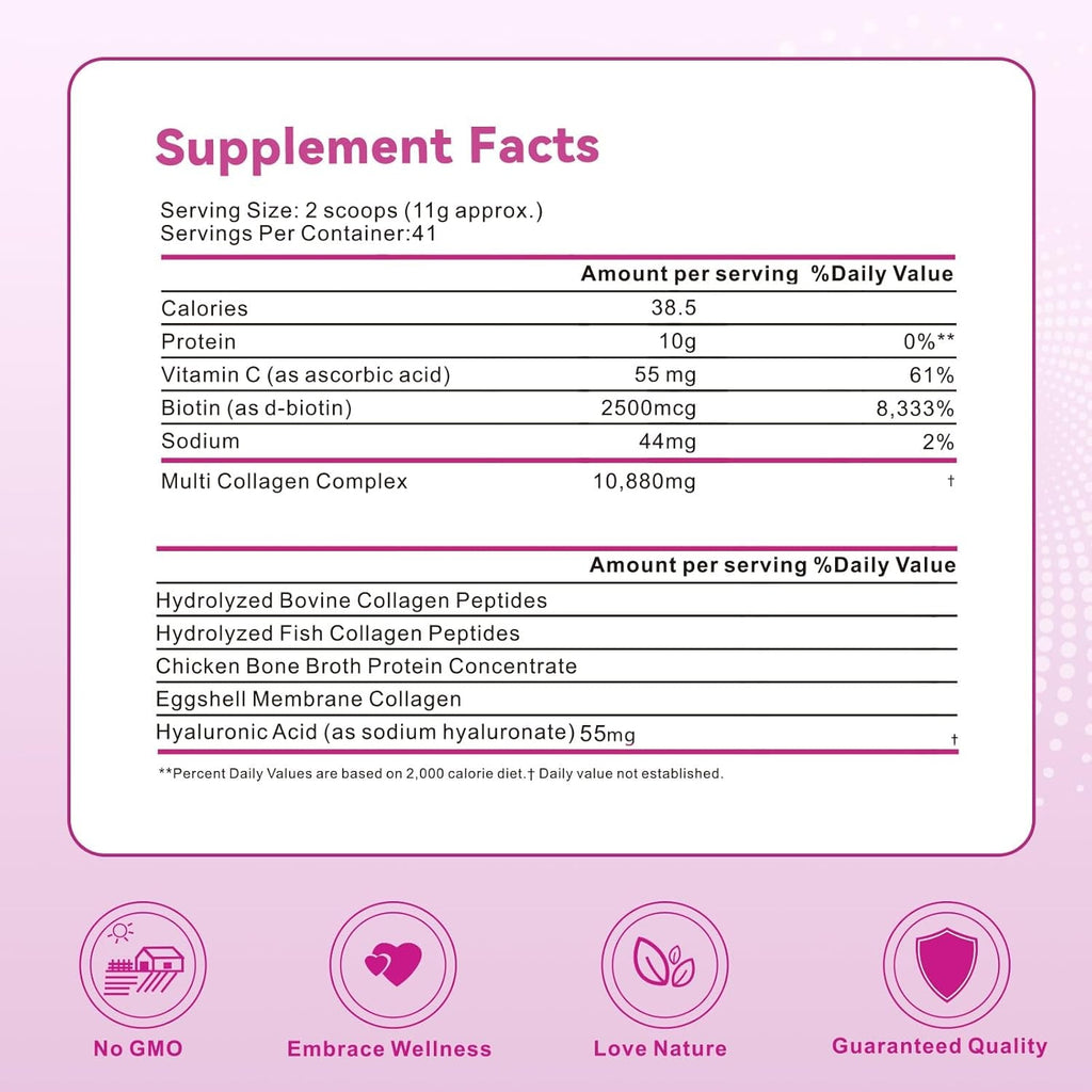 Multi Collagen Peptides Powder, 16 Oz (41 Servings) - Protein Supplement, Type I, II, III, V, X with Hyaluronic Acid, Vitamin C and Biotin, Unflavored, Easily Mixes in Drinks