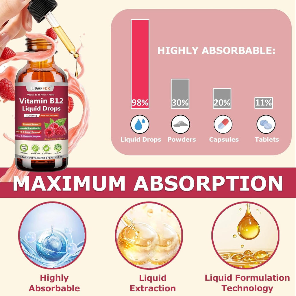 Liquid Vitamin B12 Drops 5000 Mcg - Extra Strength B12 Methylcobalamin with B1 B6 B3 Folate Niacin - Fast Absorption Sublingual B-12 Drops for Energy Metabolism & Brain Function, Vegan B Complex
