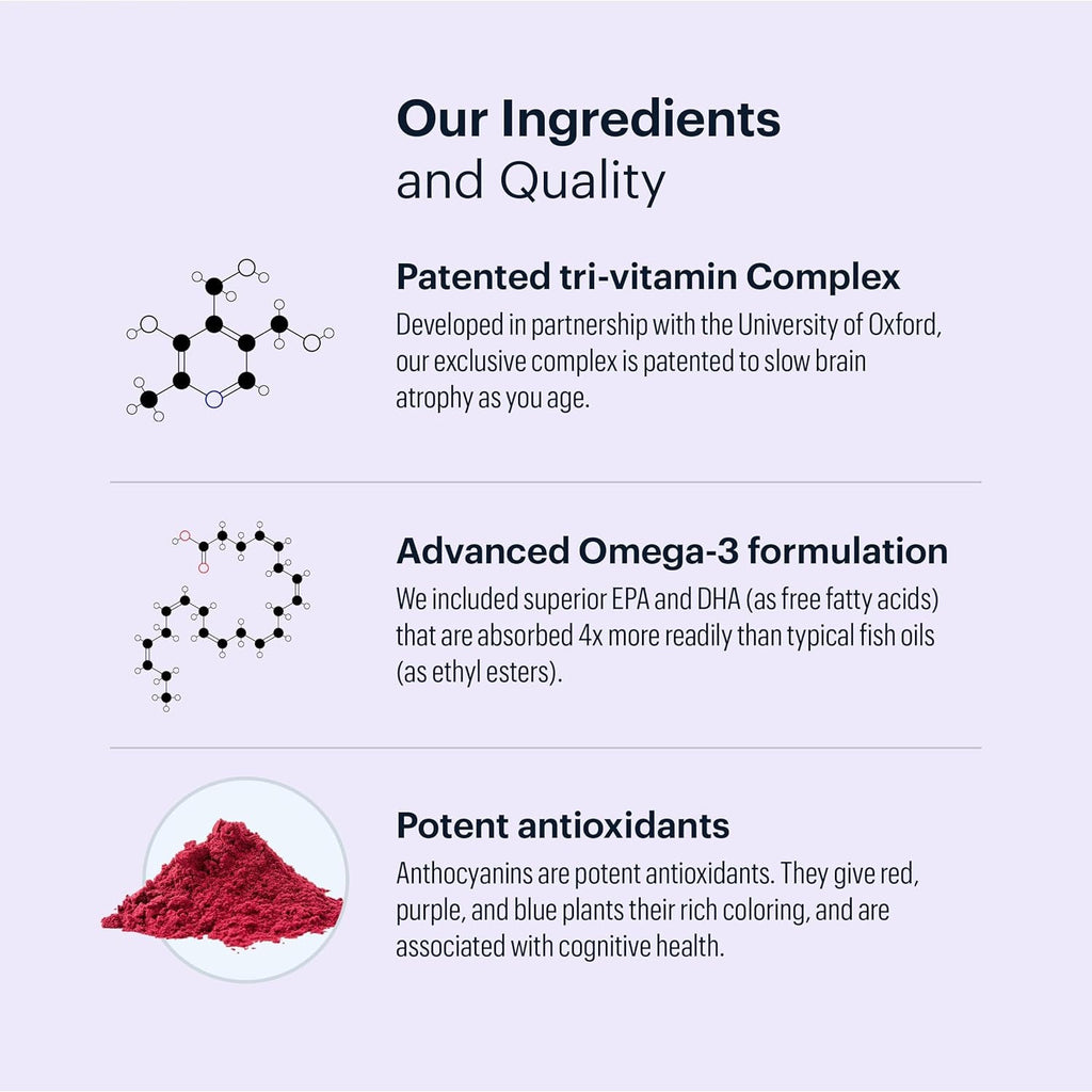 ELYSIUM Matter - 30 Servings - Brain Supplement for Memory and Focus Omega 3 Supplement + DHA - Vitamins to Support Brain Health and Memory