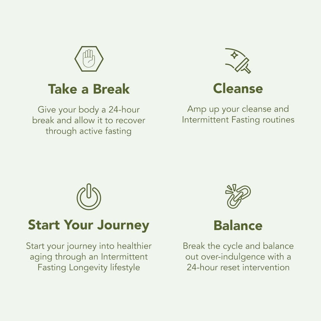 Prolon 1-Day Reset Fasting Kit | Fast with Food | Supports Healthy Aging & Weight Management | Low-Calorie, Plant-Based Meals & Snacks | Developed to Not Break Your Fast (1-Day Kit)