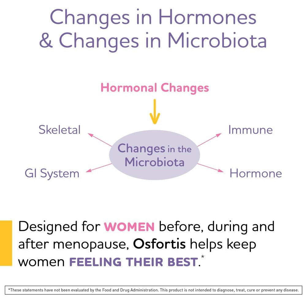 Biogaia Osfortis, Women’S Probiotic for Strong Bones, Immune Balance & GI Wellness, Contains L. Reuteri 6475, 60 Capsules, 1 Pack