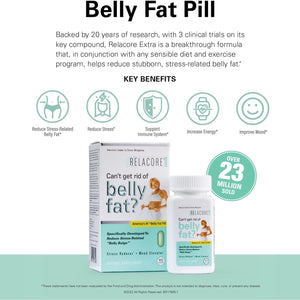 Relacore Extra Maximum Strength - Cortisol Supplements for Women - Reduce Cortisol Related Belly Fat - Stress Relief Supplement - Calm Mind - Improved Mood - 90 Count