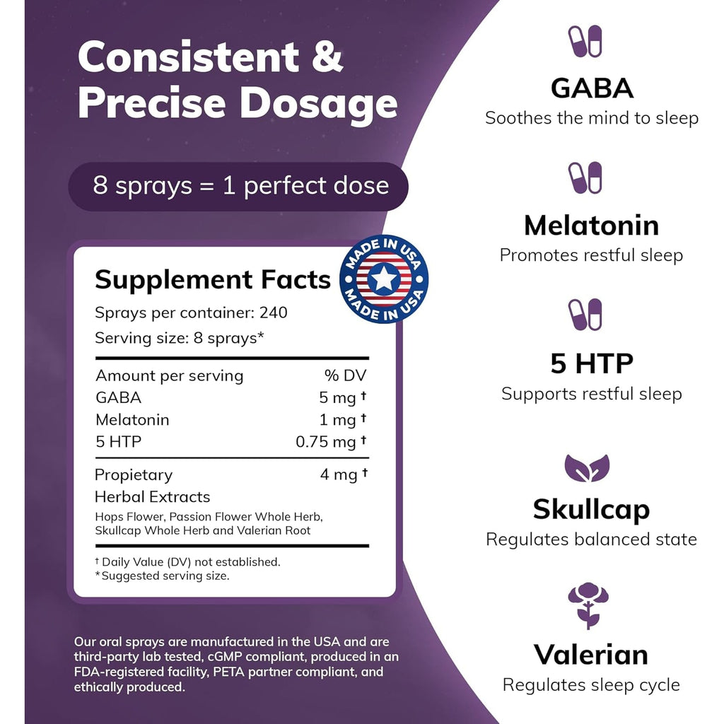 Can-I Sleep Spray for Adults – Fast-Acting Melatonin Spray with GABA & 5-HTP – Sleep Supplement to Fall Asleep Faster & Stay Asleep Longer – No Grogginess, Lack of Sleep Aid – 30 Servings 240 Sprays