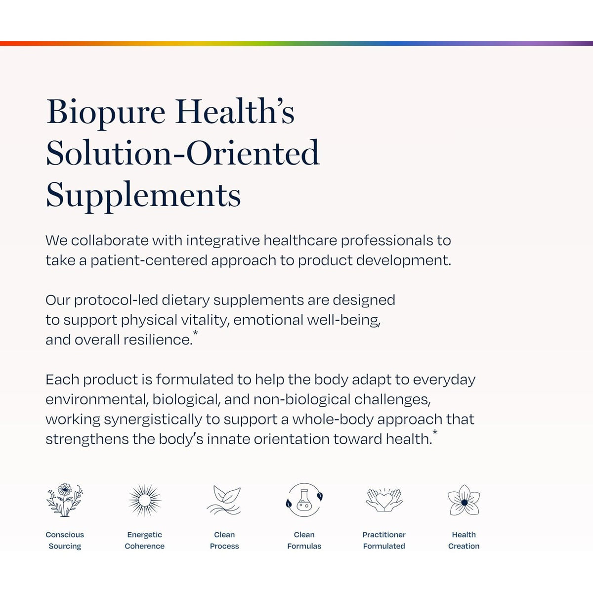 Biopure Zeobind Powder (200 Grams)