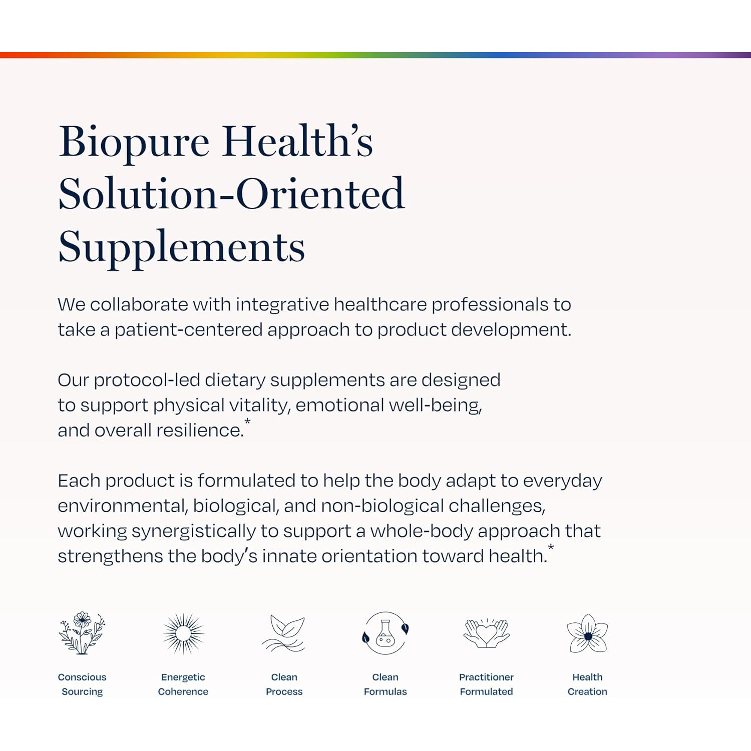 Biopure Zeobind Powder (200 Grams)