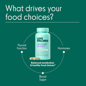Love Wellness Hello Burn Balance | Metabolism Booster for Women | Supports Energy, Cravings Control & Thyroid Support with Selenium & Green Tea | Non-Gmo, Gluten-Free & Vegan | 60 CT