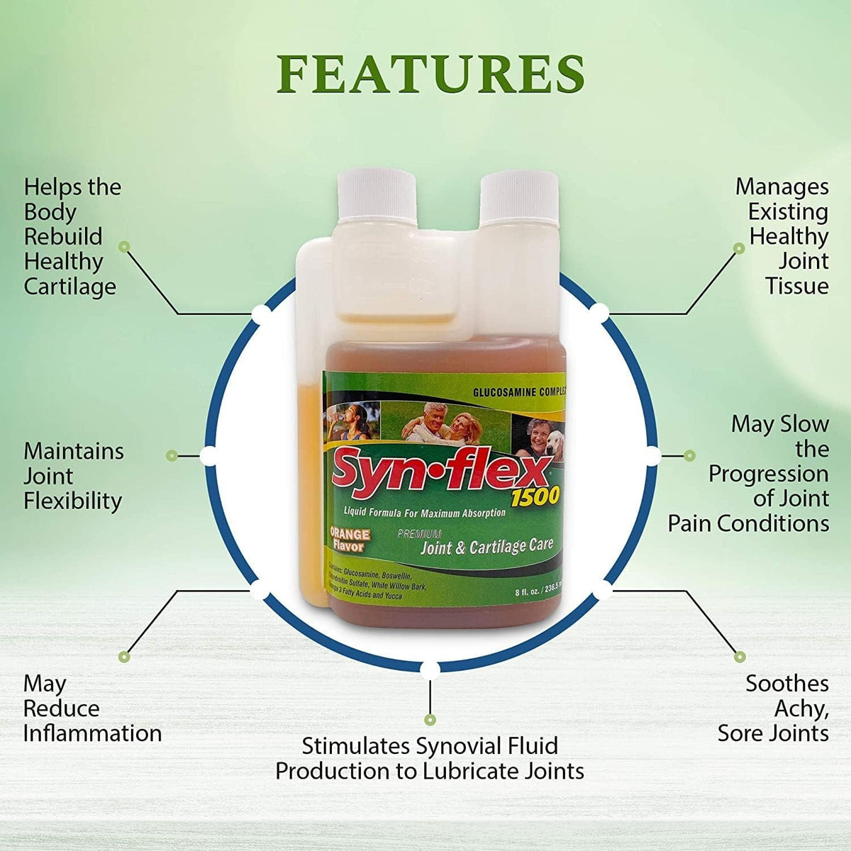 Synflex 1500Mg Liquid Glucosamine & Chondroitin Supplement - HSA/FSA, High Concentration and Fast-Absorbing Joint Support Formula with White Willow Bark, Manganese, and Boswellin, 32-Day Supply