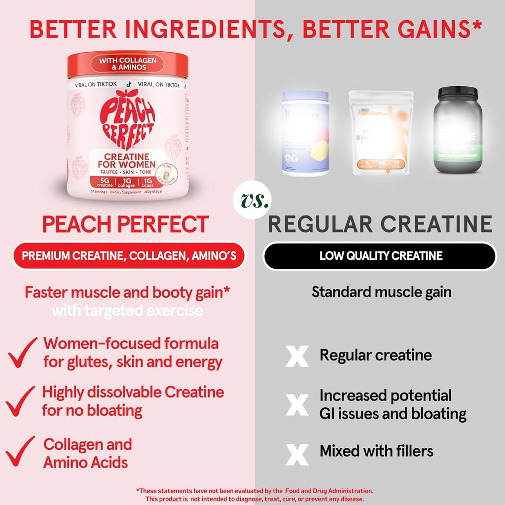 Peach Perfect Creatine for Women – Micronized Creatine Monohydrate Powder with BCAA & Collagen for Glute Strength Support, Boosts Energy, Focus, Strength, and Endurance – Pink Lemonade, 30 Servings