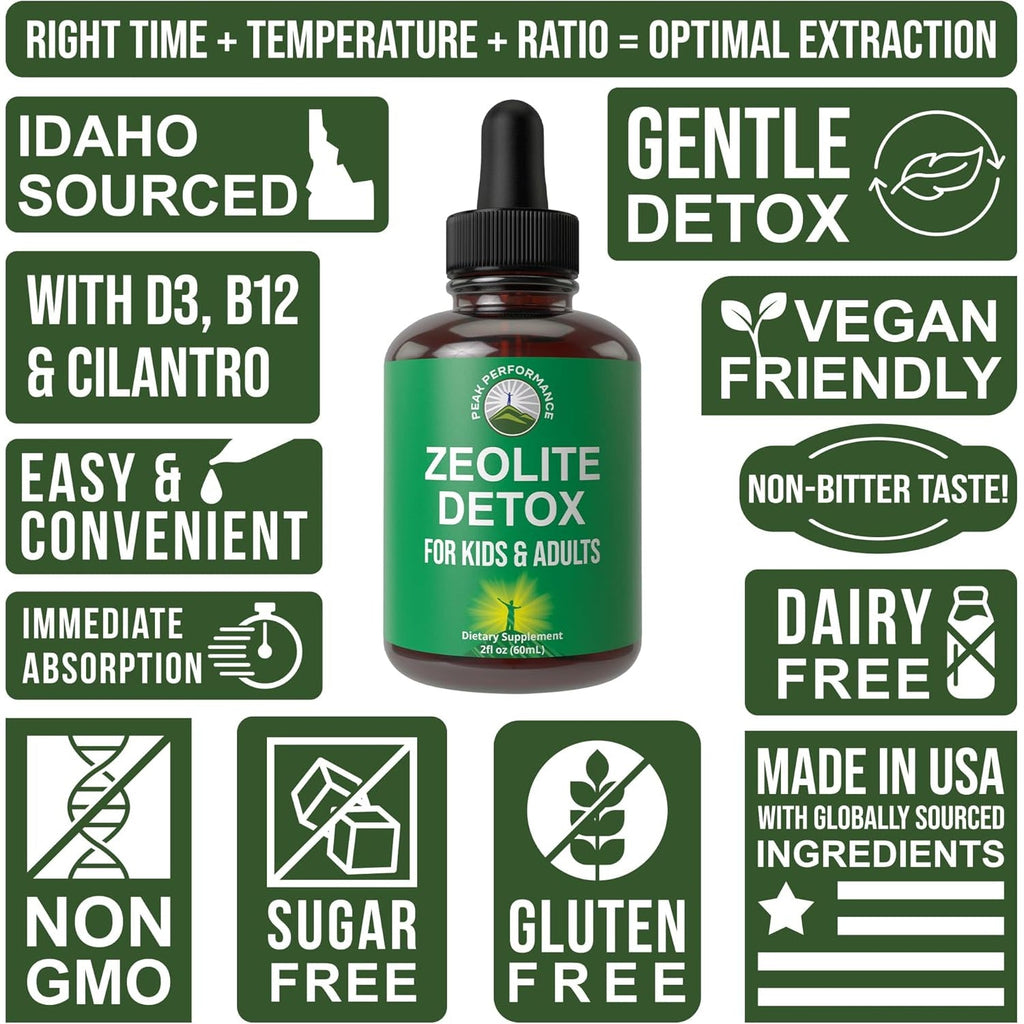Zeolite Detox for Kids & Adults with Cilantro - Volcanic Mineral from Idaho USA - Zeolite Clinoptilolite Liquid Drops Gentle Cleanse Supplement with Vitamins B12 & D - Support Focus, Energy, Speech