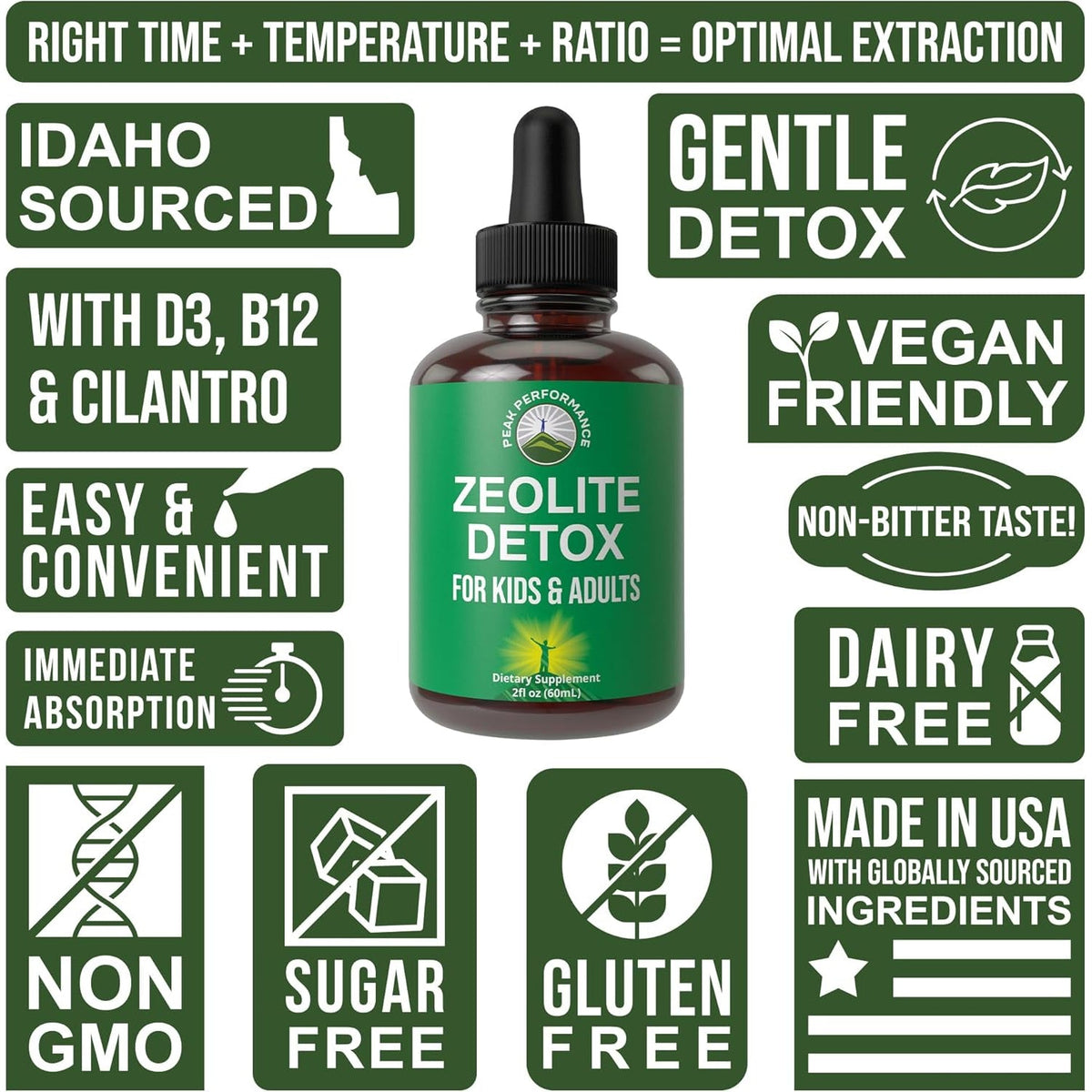 Zeolite Detox for Kids & Adults with Cilantro - Volcanic Mineral from Idaho USA - Zeolite Clinoptilolite Liquid Drops Gentle Cleanse Supplement with Vitamins B12 & D - Support Focus, Energy, Speech