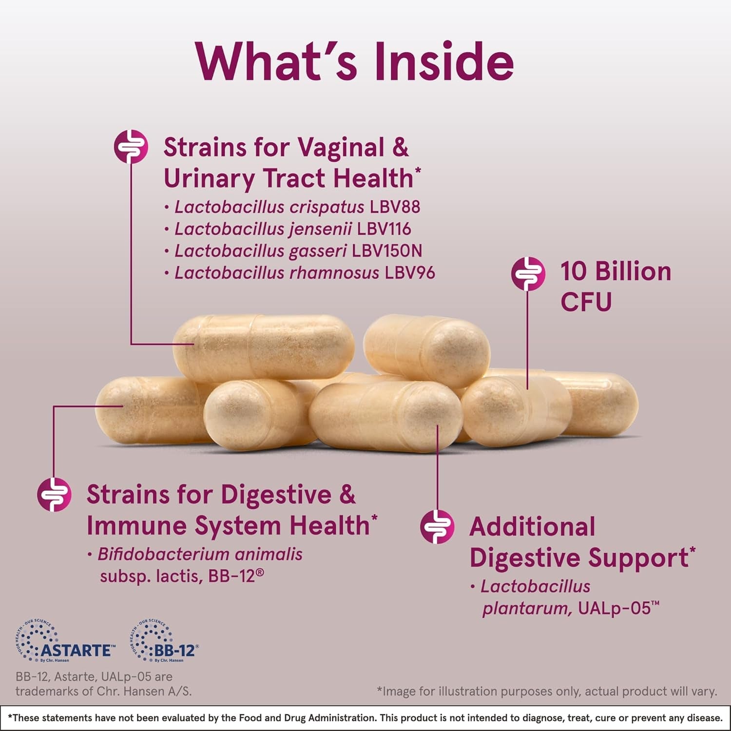Jarrow Formulas Fem-Dophilus Advanced Vaginal & Digestive Probiotics 10 Billion CFU with 6 Science Backed Strains, for Vaginal, Urinary Tract, Digestive & Immune Support, 30 Capsules, Shelf-Stable