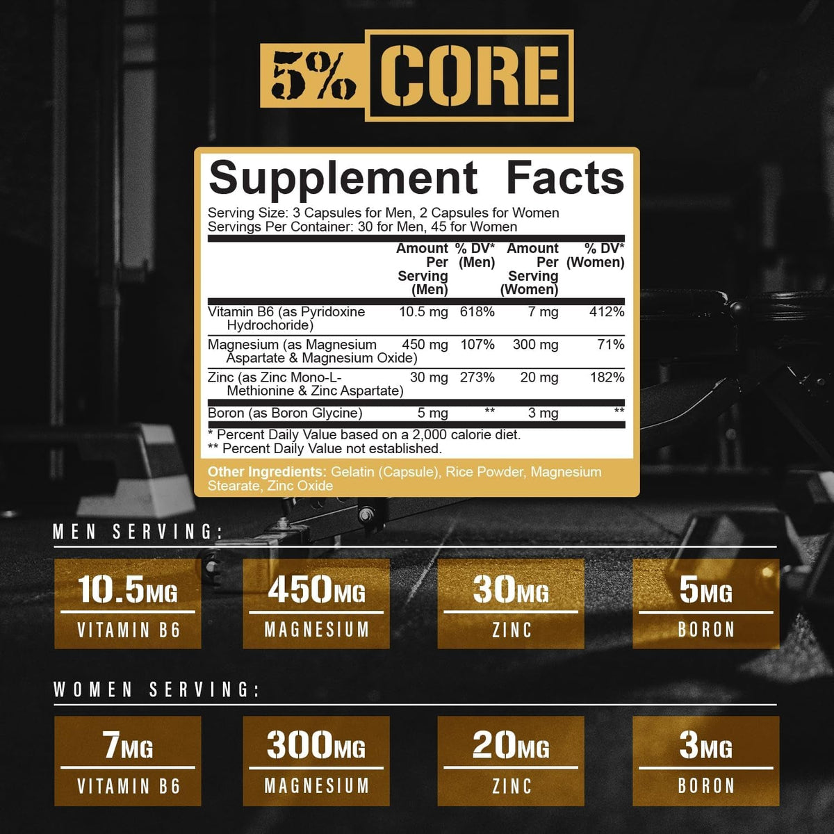 5% Nutrition Core ZMA (With Boron) | Promotes Recovery by Restoring Levels of Zinc, Magnesium & Vitamin B-6 (90 Capsules)