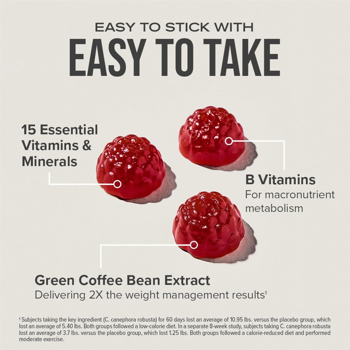 Hydroxycut Weight Loss + Multivitamin Gummies - Nutritional Supplement - Metabolism Support for Men & Women - Green Coffee Extract, 15 Vitamins & Minerals - Caffeine Free - Fruit Flavor - 90 Gummies