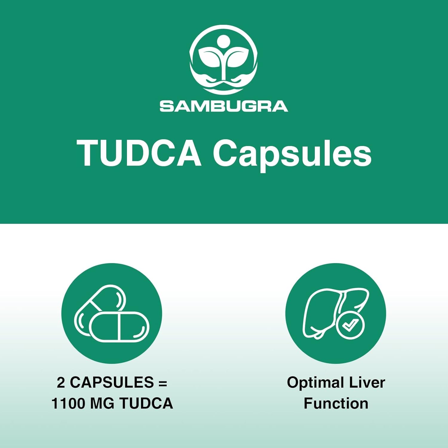 Sambugra TUDCA Liver Supplements 1100Mg, 3Rd Party Tested Ultra Strength Bile Salt TUDCA Supplement, Liver Support for Detox Cleanse and Repair, 60 Capsules