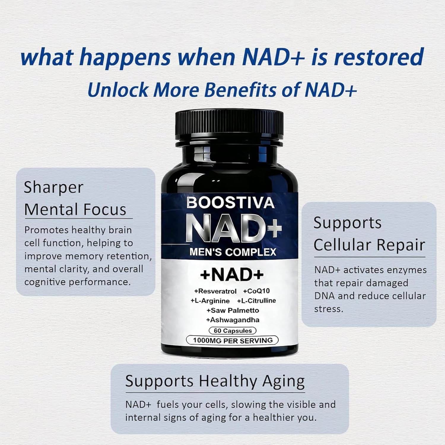 Boostiva NAD+ Supplements for Men with NAD, Resveratrol, Coq10, L-Citrulline & Lycopene – Nitric Oxide Support, Prostate Care, Anti-Aging, Stamina & Cellular Energy Boost 60Capsules (1) (1)