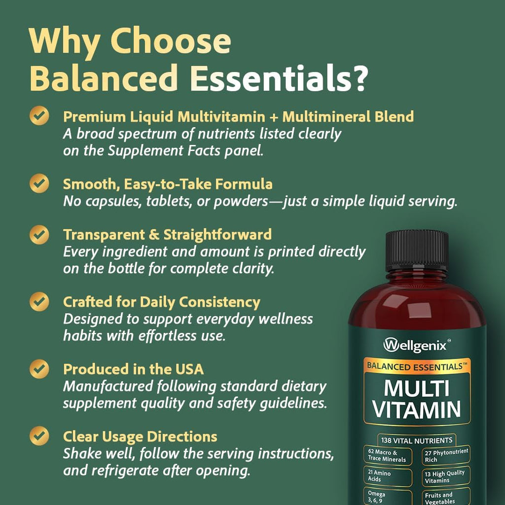 Wellgenix Balanced Essentials Liquid Multivitamin Dietary Supplement with Vitamins and Minerals – Berry Flavor – 32 Fl Oz