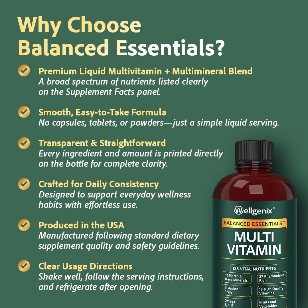 Wellgenix Balanced Essentials Liquid Multivitamin Dietary Supplement with Vitamins and Minerals – Berry Flavor – 32 Fl Oz
