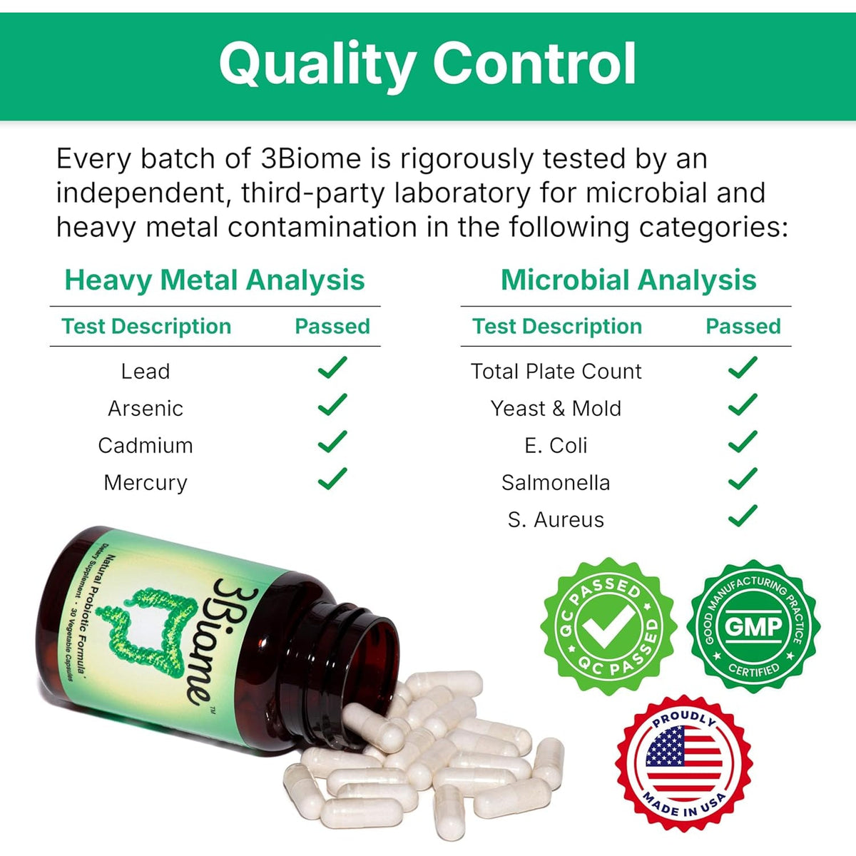 3Biome - Natural Probiotic Supplement - Non-Gmo, Vegan, Gluten-Free