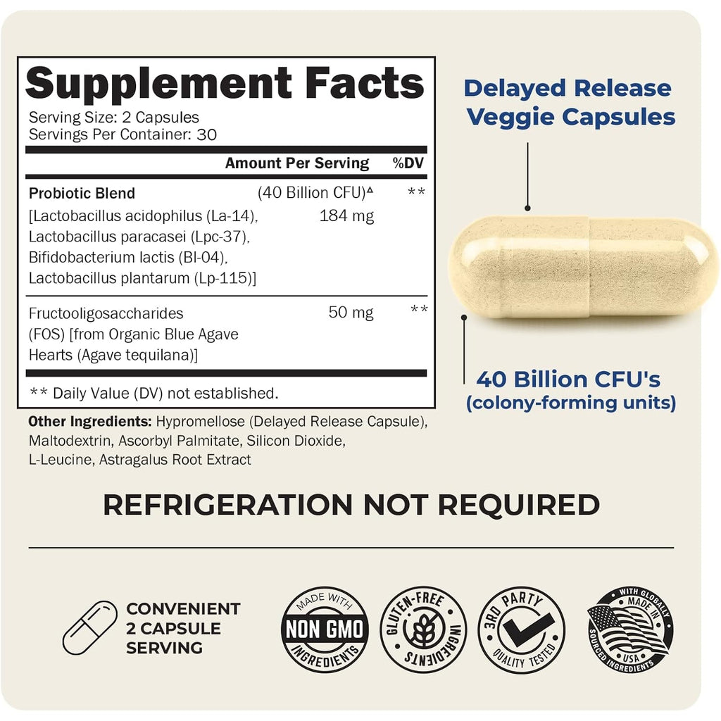 Bioschwartz Daily Probiotic Nutritional Supplement - 40 Billion CFU for Gut Health - Probiotics for Men and Women - Digestive Health with Astragalus & Lactobacillus - Shelf Stable - 60 Count