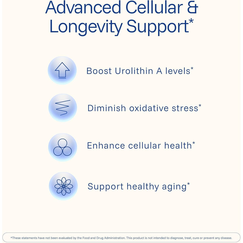 Prohealth Full Spectrum Urolithin a | 60 Capsules | Cellular Support for Healthy Aging | with Pomegranate & Red Grape Extracts | Ultra-Pure, Triple Lab-Tested | Manufactured in the USA