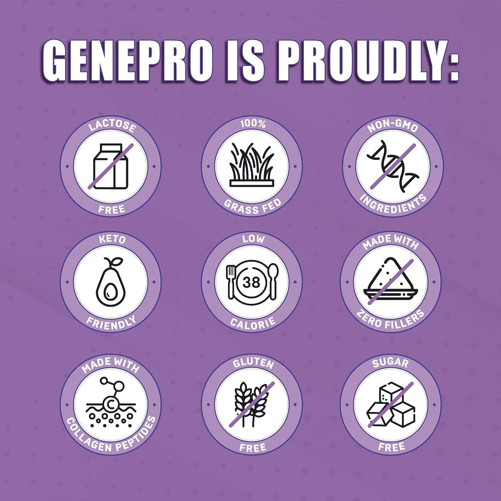 Genepro Nexgen Unflavored Collagen Peptides - Lactose-Free, Gluten-Free Protein Supplement Shake for Hair, Skin and Nails (30 Servings)