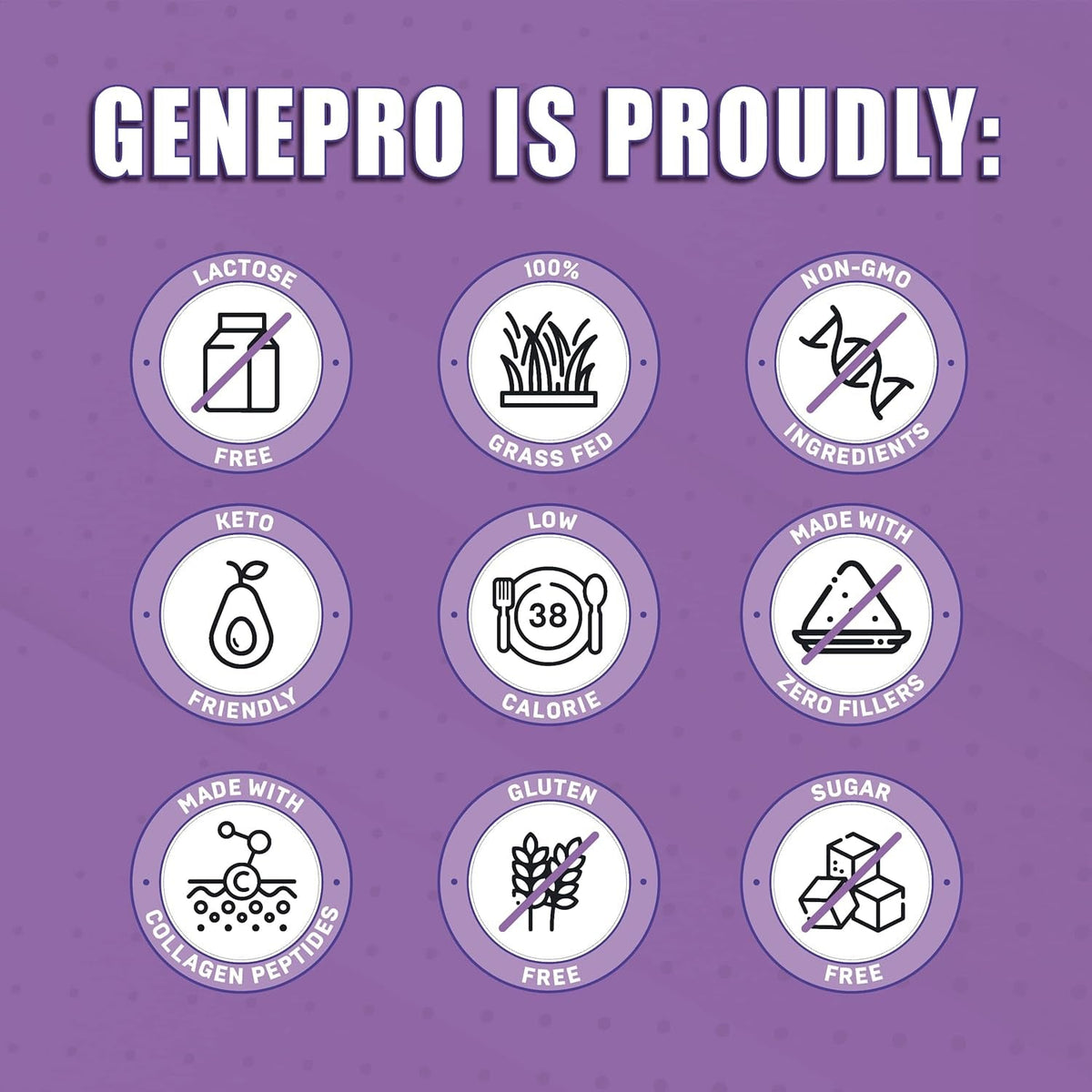 Genepro Nexgen Unflavored Collagen Peptides - Lactose-Free, Gluten-Free Protein Supplement Shake for Hair, Skin and Nails (30 Servings)