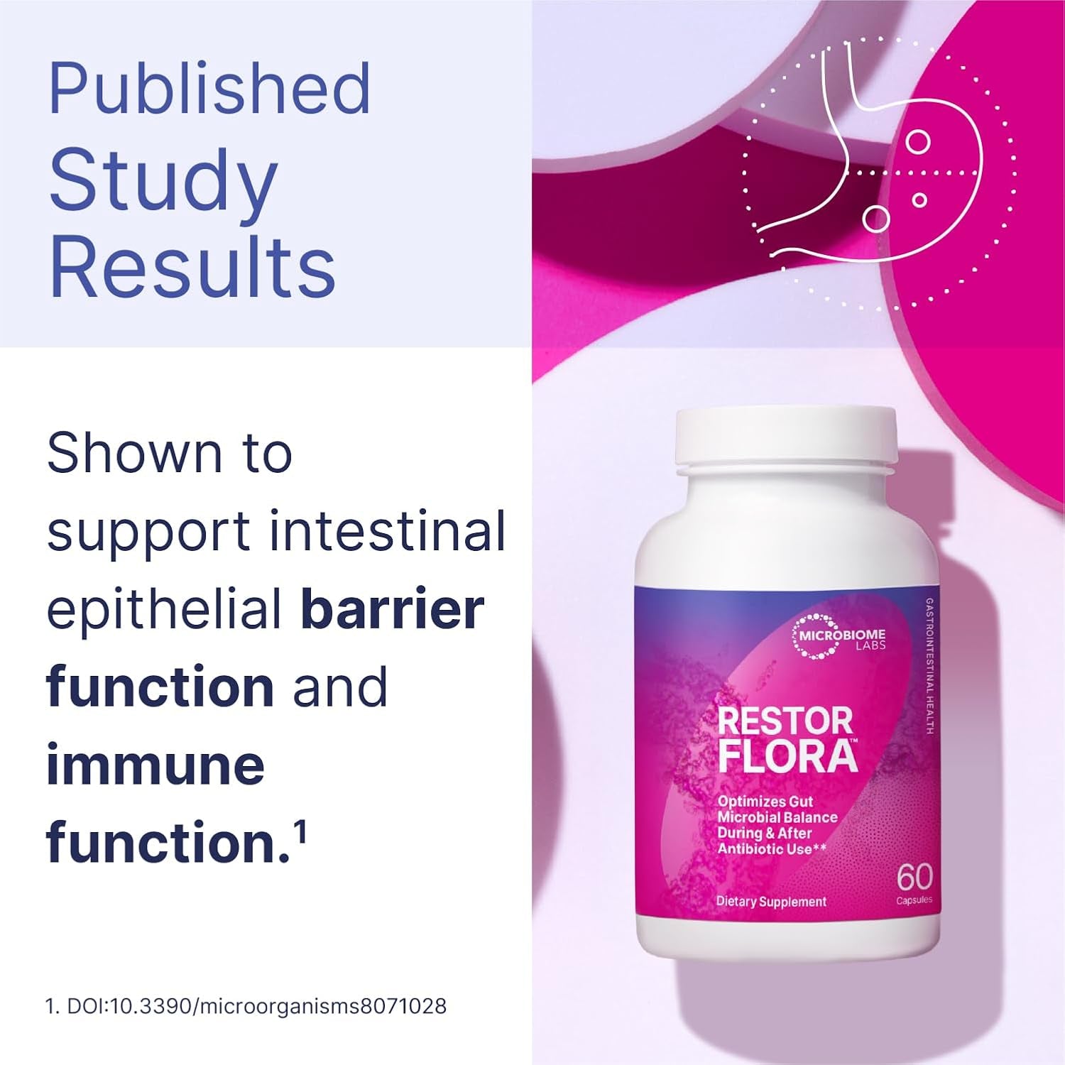 Microbiome Labs Restorflora Probiotics for Digestive Health - Gut Health Supplements with Dual Action Probiotics for Women & Men - Support Bowel Regularity & Immune Function (60 Capsules)