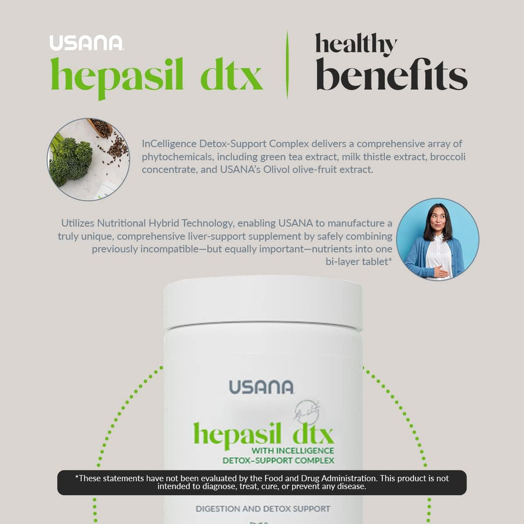 USANA - Hepasil DTX with Incelligence - Support Complex for Comprehensive Health, Protection, Wellness & Vitality - 84 Tablets (28-Day Supply)