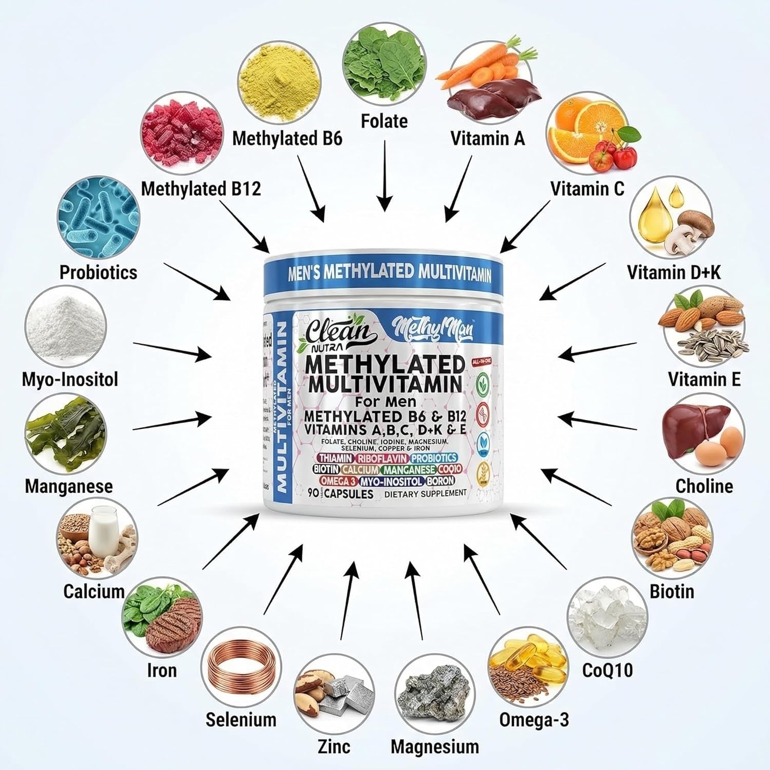 Methylated Multivitamin for Men with Vitamin B12 B6 Choline Magnesium Selenium Coq10 Iodine Manganese Iron Boron Copper Thiamin Riboflavin Biotin Probiotics Omega 3 | Vegetarian Capsules Mens Vitamins