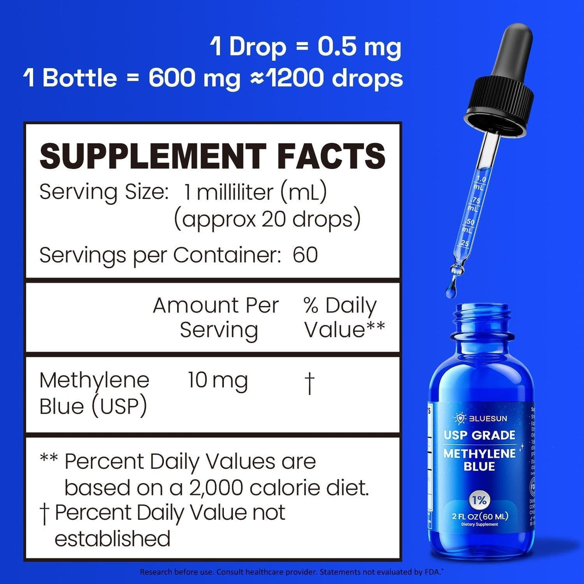 Bluesun Methylene Blue Drops 1% Pharmaceutical Grade - USA Made, Formaldehyde-Free, 3Rd-Party Tested, USP Purity, Gmo-Free, Alcohol-Free, COA Included - 2 FL Oz(60Ml) Cobalt Blue Glass 10Mg/Ml, 2 Pack