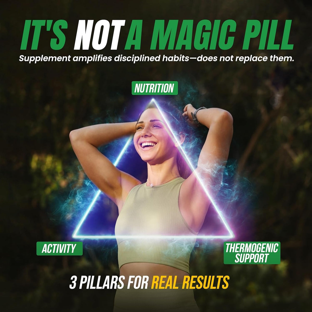 Nighttime Fat Burner Supplements - Appetite Suppressants for Weight Loss - Night-Time Fat Burner for Women and Men Supporting Sleep & Relaxation - Weight Loss Pills - 60 Capsules
