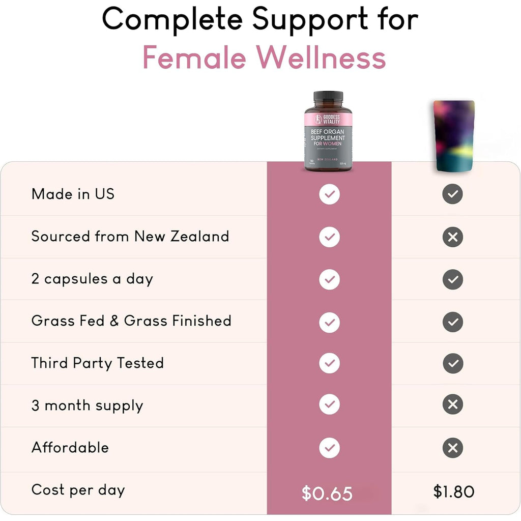 Beef Organ Supplement for Women | Supports Hormone Balance | Ovary, Uterus & Reproductive Nourishment + Liver, Kidney & Heart for Cycle Harmony, Mood Ease & Feminine Energy | 90 Day Supply