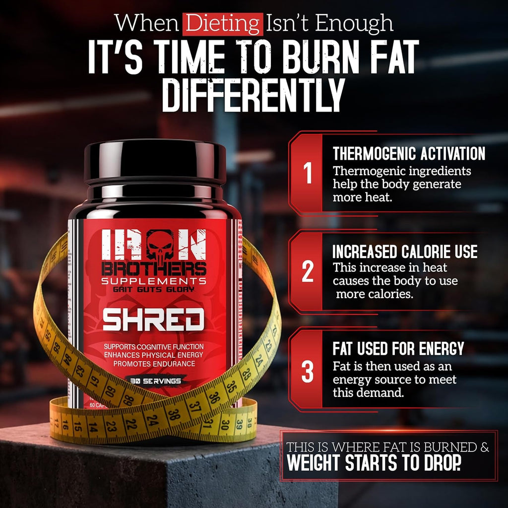 Iron Brothers Thermogenic Fat Burner – Metabolism & Appetite Support – Grains of Paradise, Green Tea & Infinergy Caffeine – Energy & Weight Loss – 60 Veggie Capsules