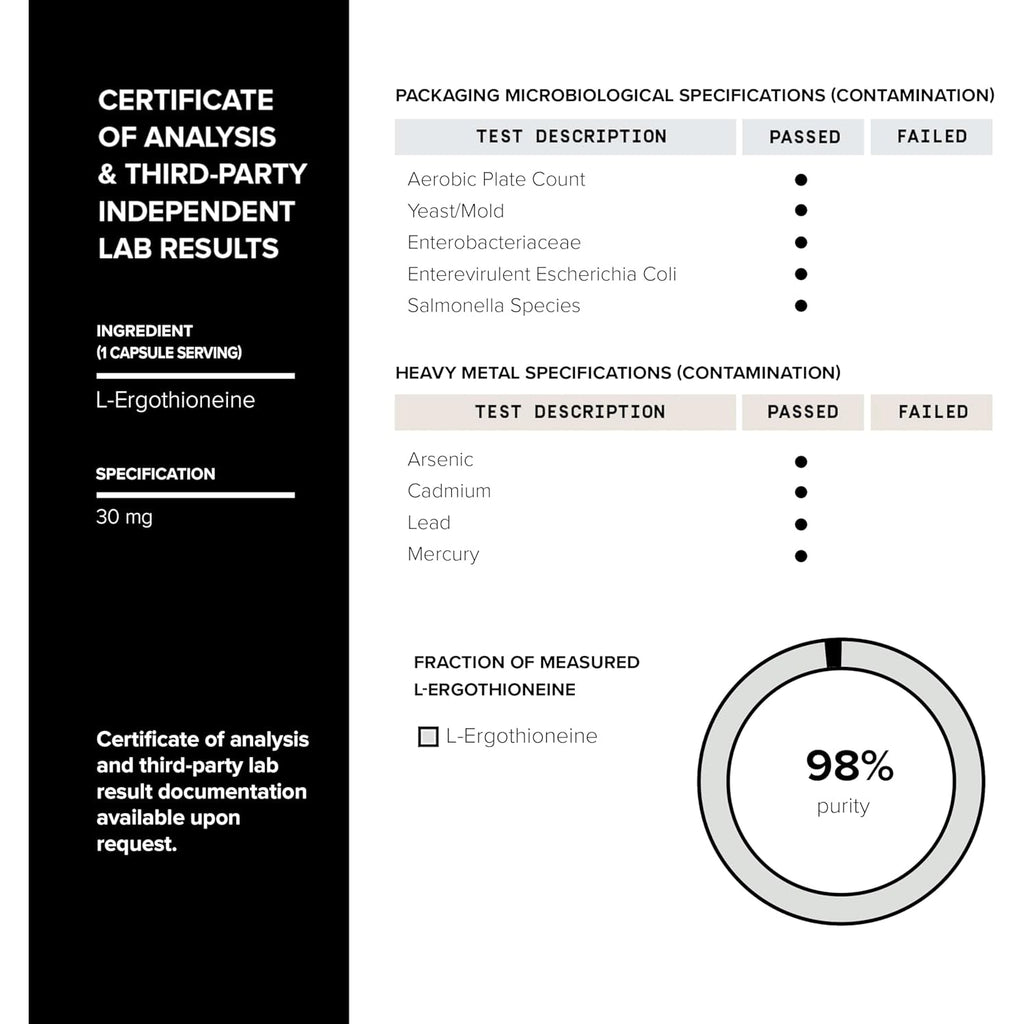 Ergothioneine with Clinically Studied Mitoprime® - High Potency 30Mg with 98% Purity - Fermentation-Based L Ergothioneine Supplement - Longevity and Immune Support - Third-Party Tested, 90 Capsules