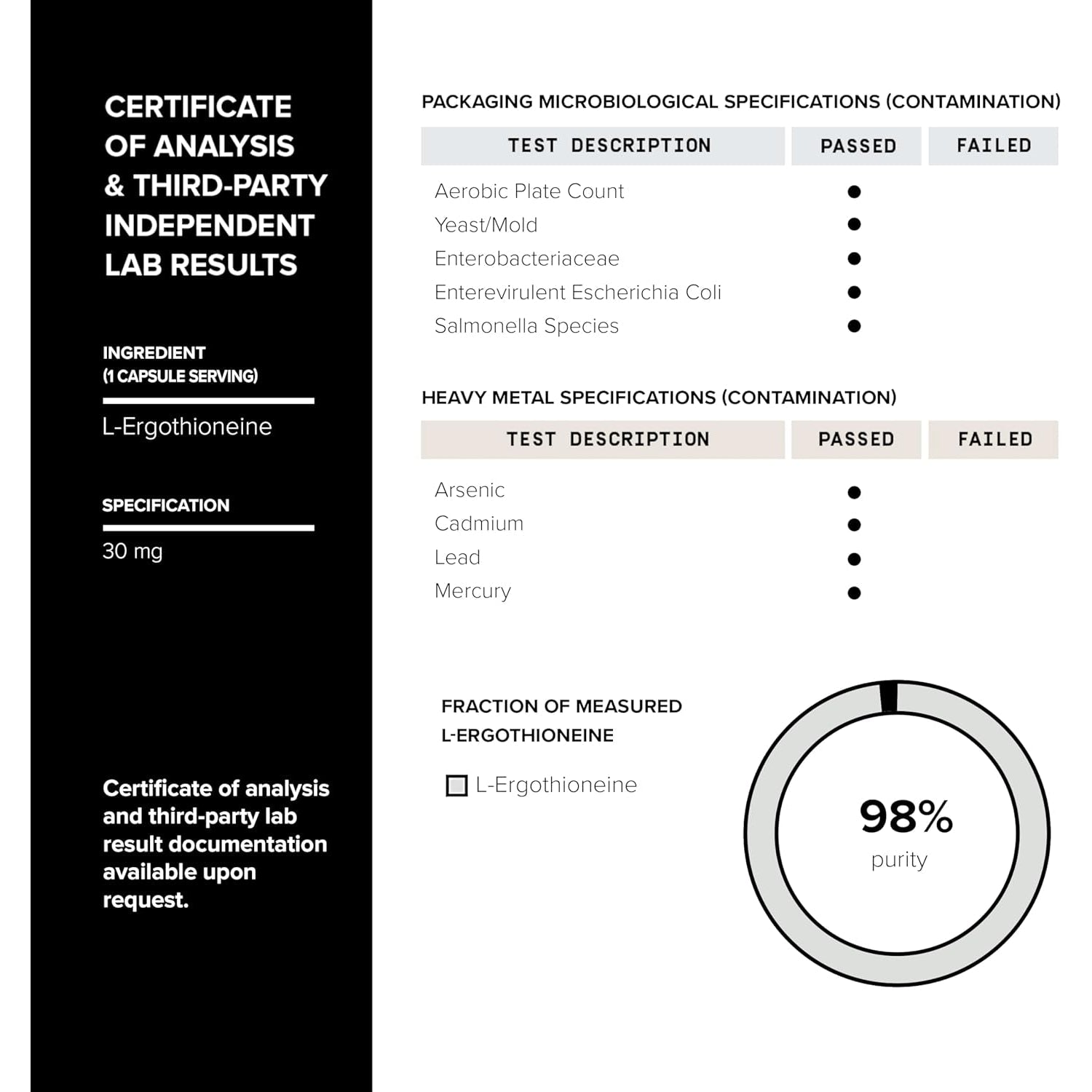 Ergothioneine with Clinically Studied Mitoprime® - High Potency 30Mg with 98% Purity - Fermentation-Based L Ergothioneine Supplement - Longevity and Immune Support - Third-Party Tested, 90 Capsules