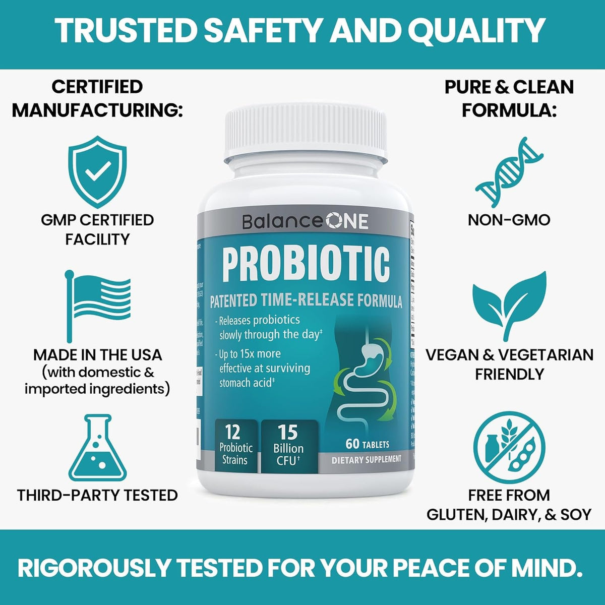 Balance ONE Time Release Probiotic – 15 Billion CFU – 12 Strains Including L. Plantarum – 15X More Survival than Capsules – Bloating & Gas Relief – Gut & Digestive Health for Women & Men – 60 Tablets