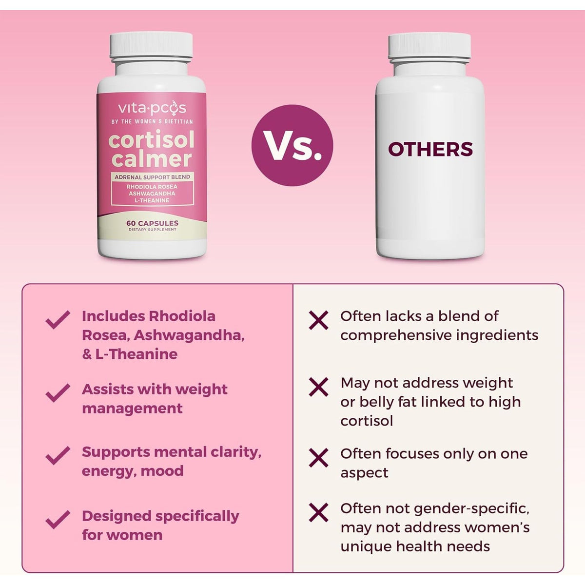 Cortisol Supplement for Women – Cortisol Vitamins for Endocrine & Energy Stabilizing Formula for Women – Rhodiola Rosea Extract, Ashwagandha, L-Theanine, & Phosphatidylserine – 60 Capsules
